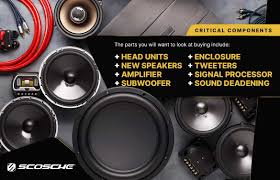 Icon forAudio Parts